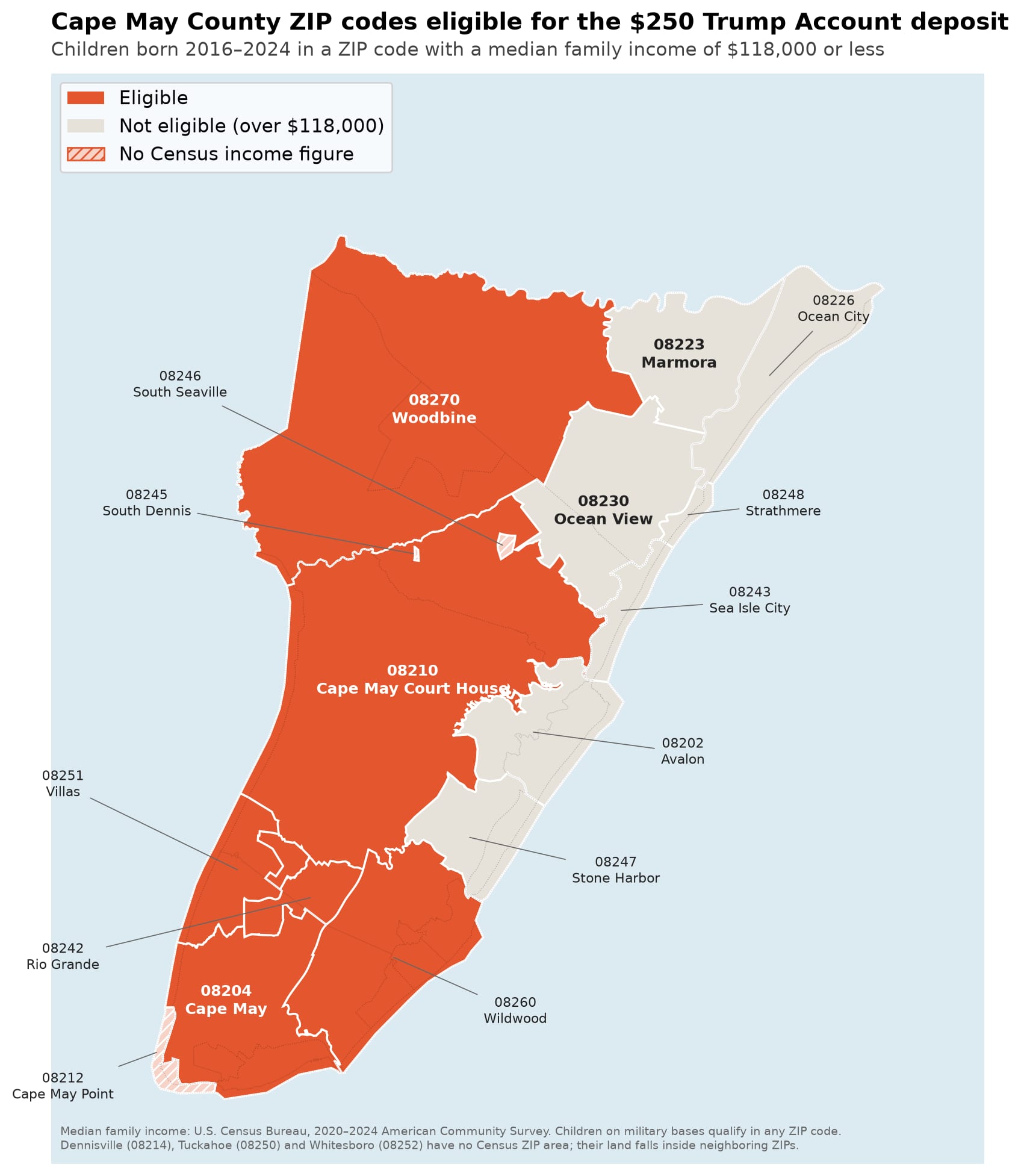 Map of Cape May County ZIP codes. Villas, Rio Grande, Wildwood, Cape May, Cape May Court House and Woodbine are shaded eligible. Avalon, Marmora, Ocean City, Ocean View, Sea Isle City, Stone Harbor and Strathmere are not.